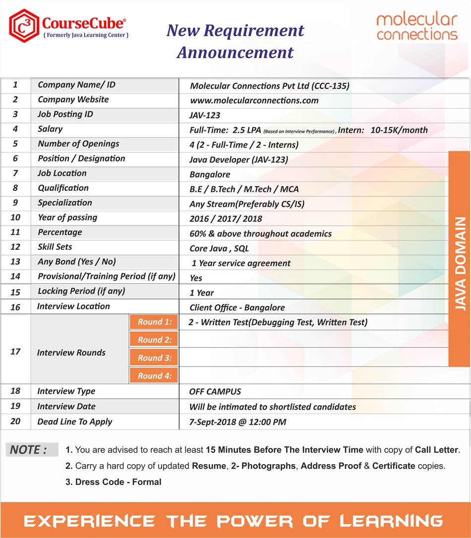 mycoursecube's tweet image. New #Java Requirement from our Client- #Molecular Connections Private Limited(CCC-135) - for the position of #Java_Developer. #OFF #CAMPUS #PLACEMENT #DRIVE will be conducted for #CourseCube's trainees. All are requested to check their email for further details on this drive.