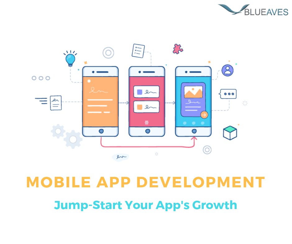 The #world's most powerful #mobile #app #creator.
Creating #Solutions Everywhere.