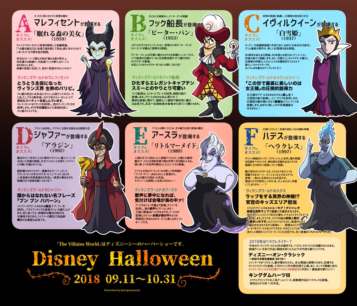 センゴ もうすぐディズニーハロウィンでヴィランズの季節がやってきます ショーに登場するヴィランズのおさらい 予習の参考に あなたにピッタリな悪役とその登場作品は何か フローチャートで調べてみよう ネタとしてお楽しみください