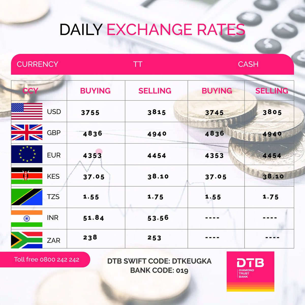 Online forex trading in uganda