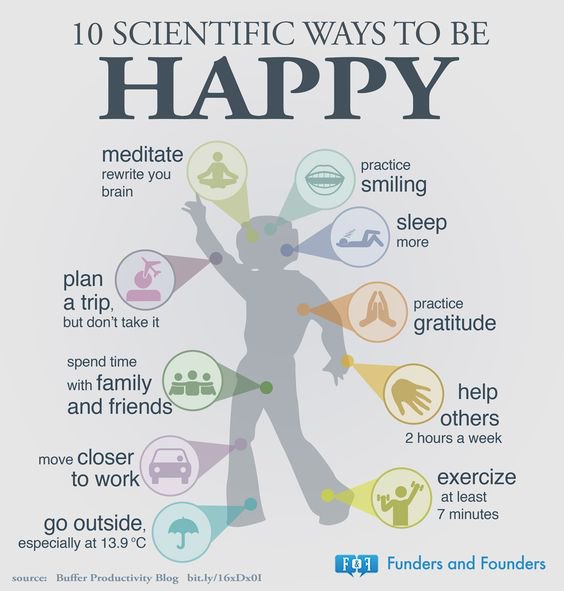 10 Scientific Ways to Be Happy

Practice smiling
SLEEP
Help others
Go outside
Exercise
Spend time with family and friends
Meditate
Plan a trip
Be grateful
Move closer to work

#success
#entrepreneur