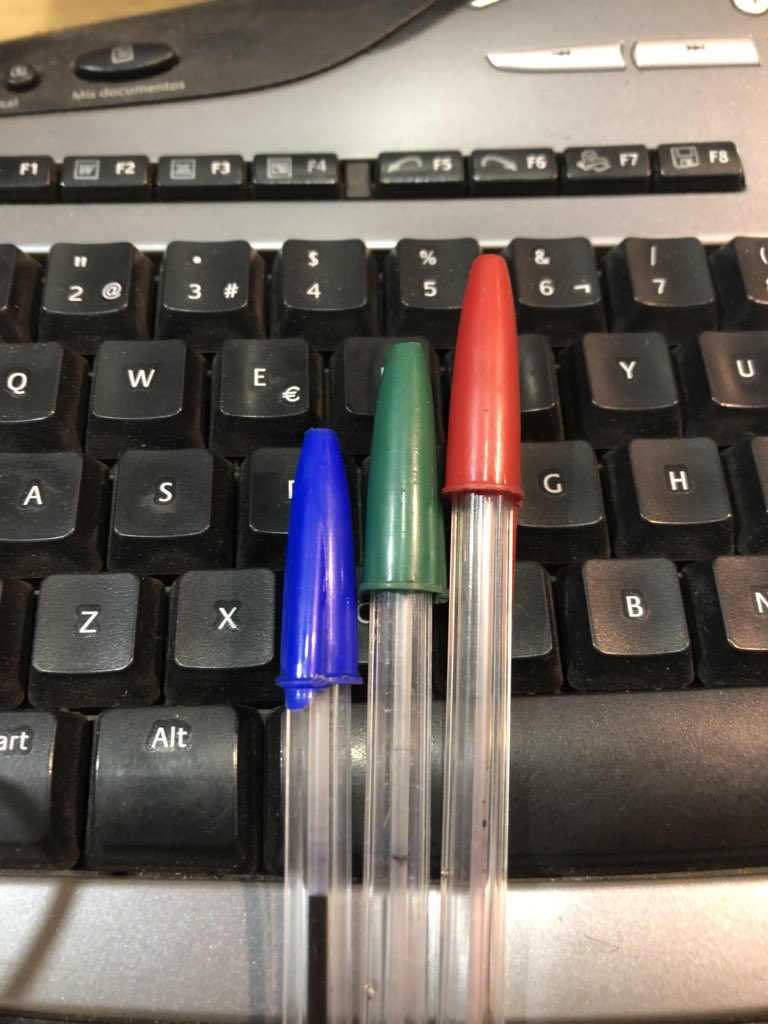 Chulería nivel...