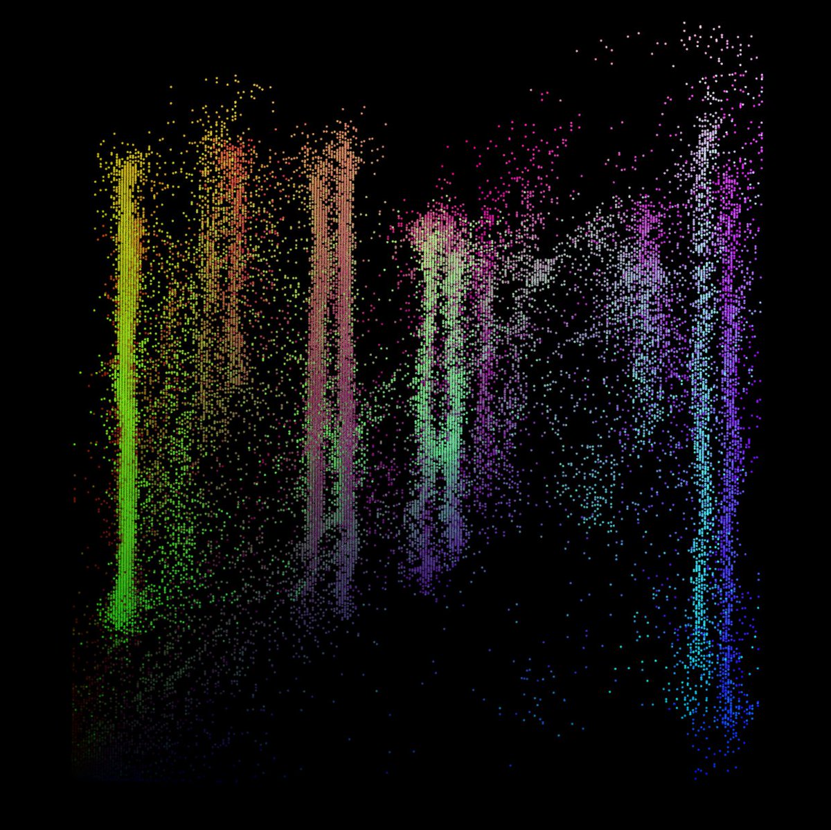 Side view of point cloud of a UV map appearing as strong vertical lines with some noise.