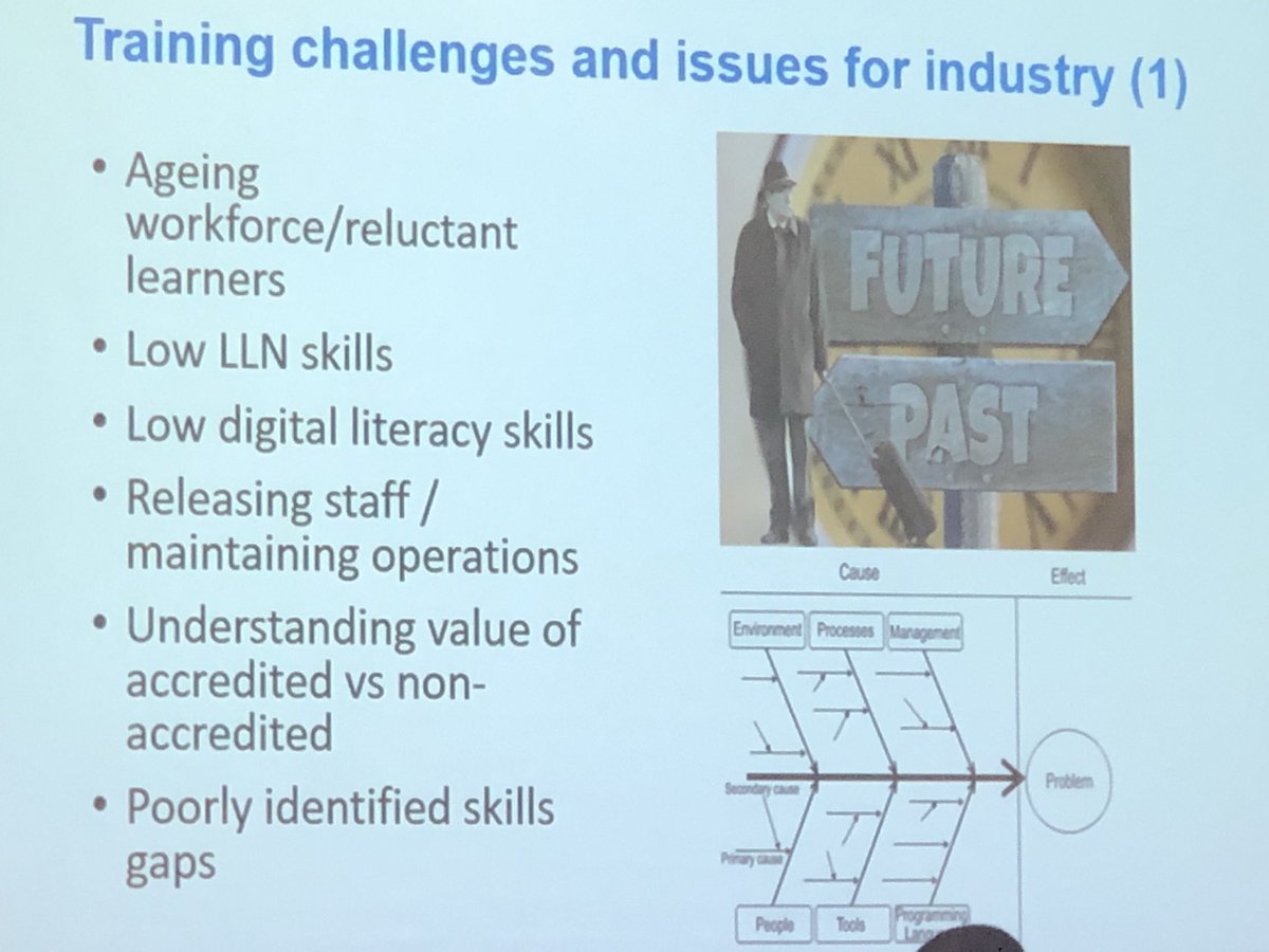 DebcarrDeb's tweet photo. @drjohnflett on digital challenges & strategies for VET. VET teachers in the room believe ‘quality of training’ as the biggest concern when buying VET! How should we teach? #VDCTL18 https://t.co/TUlZ8fWcNo
