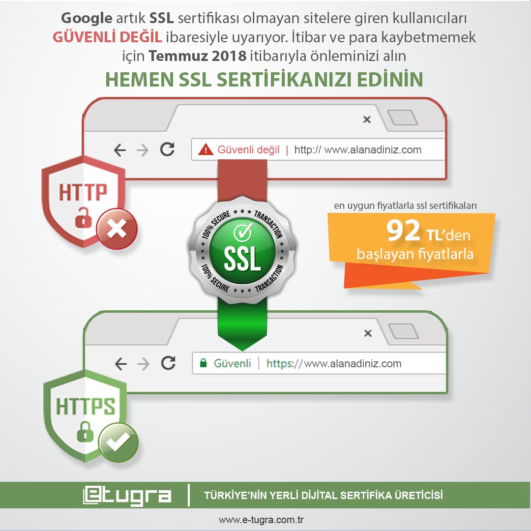 Google artık SSL sertifikası olmayan sitelere giren kullanıcıları GÜVENLİ DEĞİL ibaresiyle uyarıyor. Hemen SSL sertifikanızı edinin! #etugra #kepkur #ssl #sslsertifikası