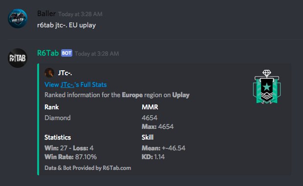 Discord Bots Server Stats