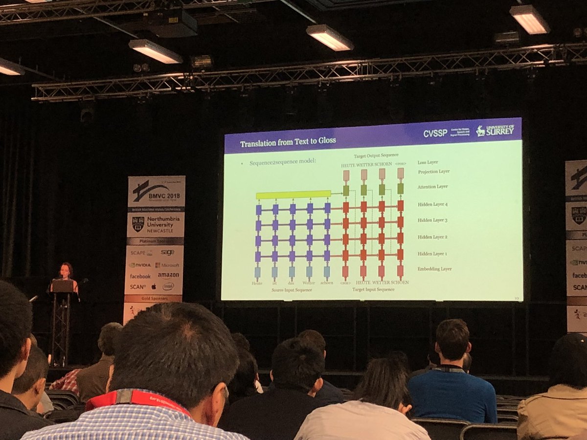 godfreybiomed's tweet photo. Really great work from @StephStoll91 @UniOfSurrey on sign language translation from body poses and #NeuralNetworks 👍👌🏼#BMVC2018 https://t.co/bDxgvt49IL