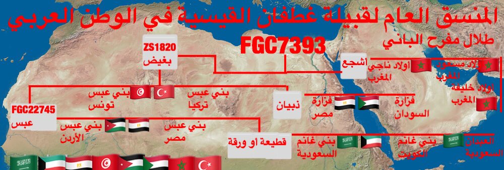 طلال بن مفرح الباني السليماني tweet media