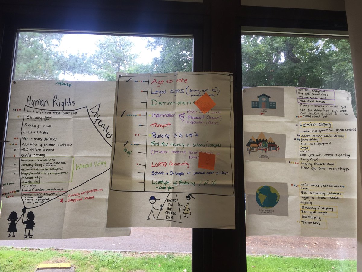 lleisiaubach's tweet photo. Comparing what adults think children want to research with what @lleisiaubach children as researchers have previously researched! Very interesting! Learning new methods of engaging children with research #CRsummerschool2018 @WalesObsHrcyp @Swansea_Law https://t.co/7xfwmOLUTF