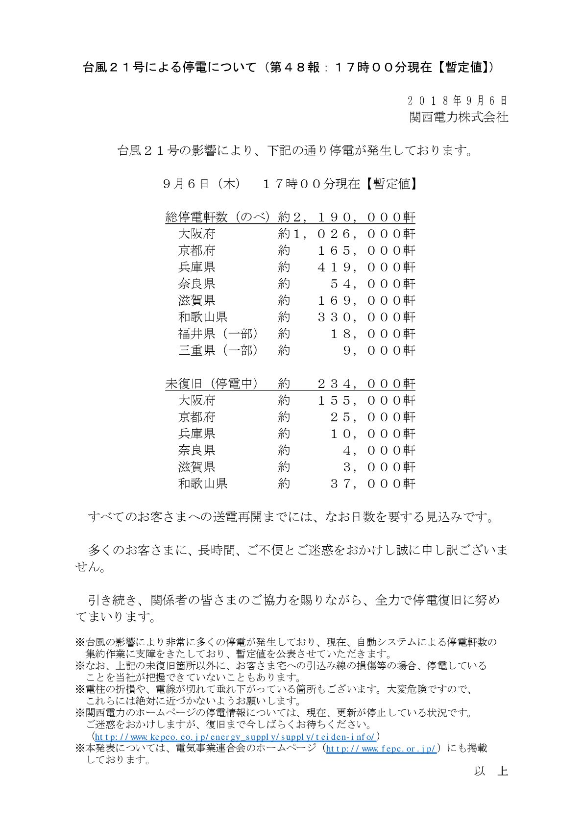 関西電力グループ Na Twitteri 台風21号による停電について 17時現在の情報をお届けさせていただきます 長時間の停電となり大変申し訳ございません T Co Tgtzyliqaj Twitter