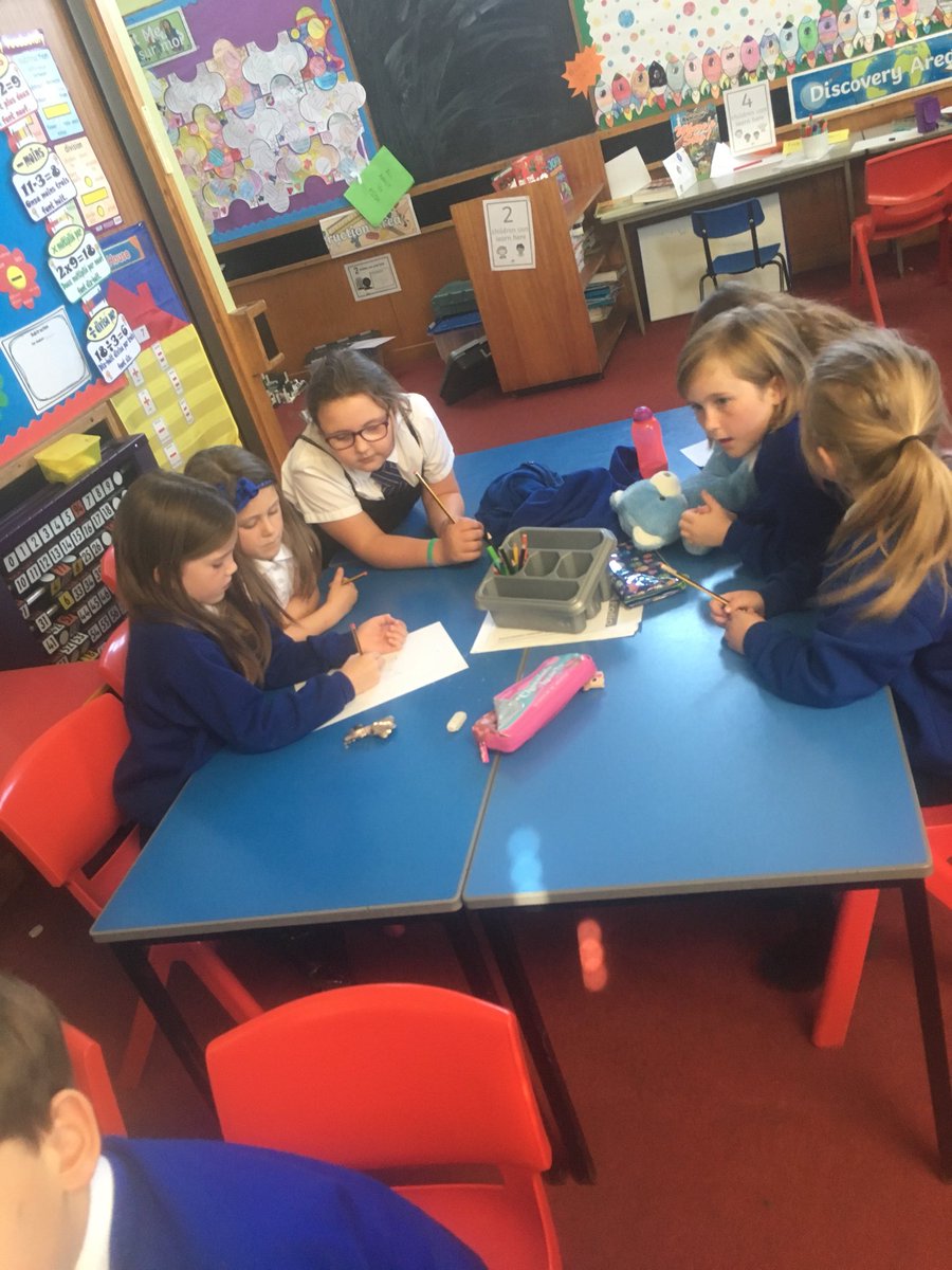 MaisondieuPS's tweet image. Great start to #LeadershipGroups ! All children in P3-7 enjoying responsibility for their learning &amp;amp; within the wider community #LearningDetectives #PupilParliament #PressTeam #EcoOutdoor #TravelTeam #SportsCouncil #FairTrade #ReadingCouncil #DigitalLeaders