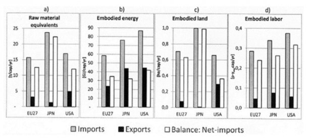 shop diastolic relaxation of the heart the biology of diastole in health