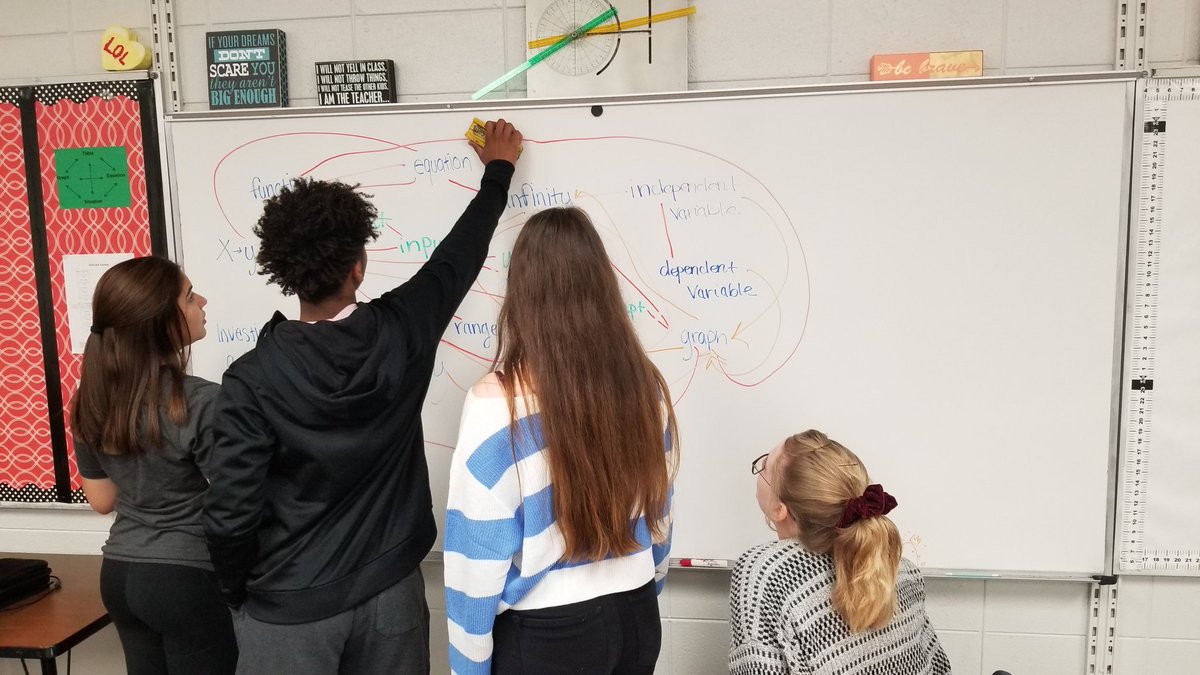 BSHSmath's tweet photo. Ch 1 Concept mapping... how are all of these words related to each other?  #BSHSALG2 #CPM https://t.co/o4HjGLHols