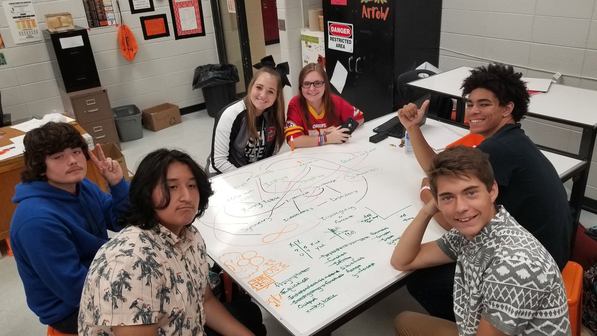 BSHSmath's tweet photo. Ch 1 Concept mapping... how are all of these words related to each other?  #BSHSALG2 #CPM https://t.co/o4HjGLHols