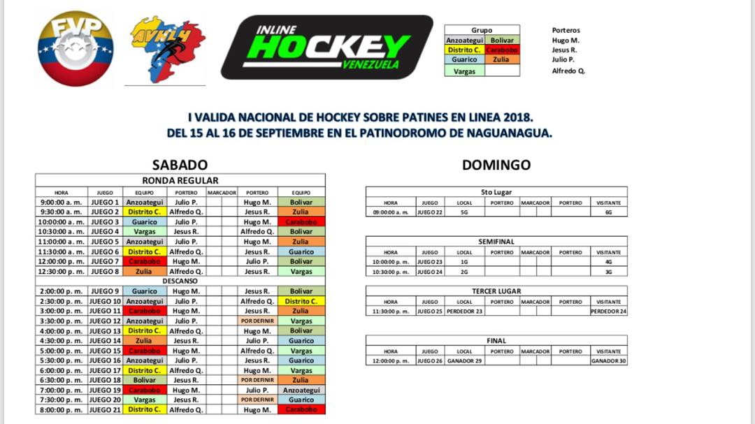 Fundadeporte's tweet photo. Fundadeporte te invita a la I válida nacional de Hockey, en el Patinodromo de Naguanagua, asiste ven y apoya a nuestro estado Carabobo.

@rafaellacava10 
@RichardN_PSUV https://t.co/cGhnV3FaBu