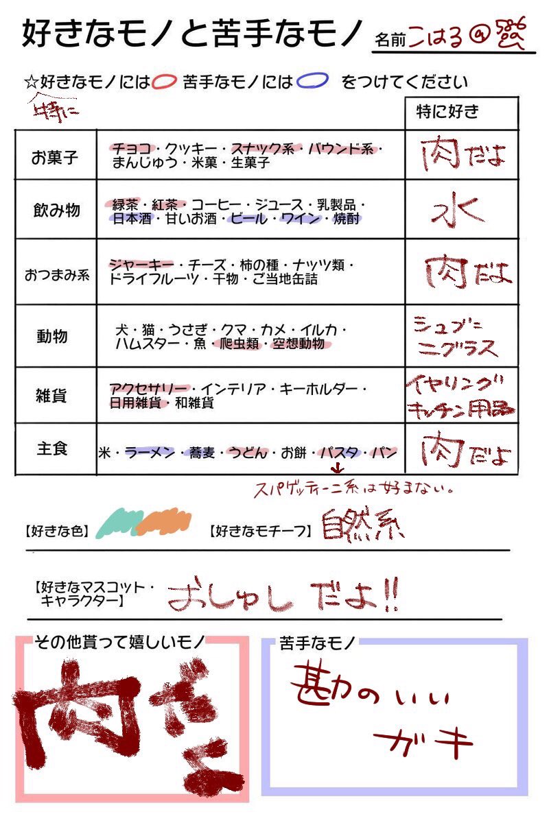 好きなモノと苦手なモノ