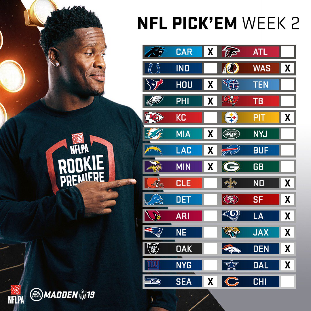 Madden NFL 24 on X: 'Dolphins Rookie RB Kalen Ballage gives you his Week 2  Picks. Which game did he nail? #Madden19  / X