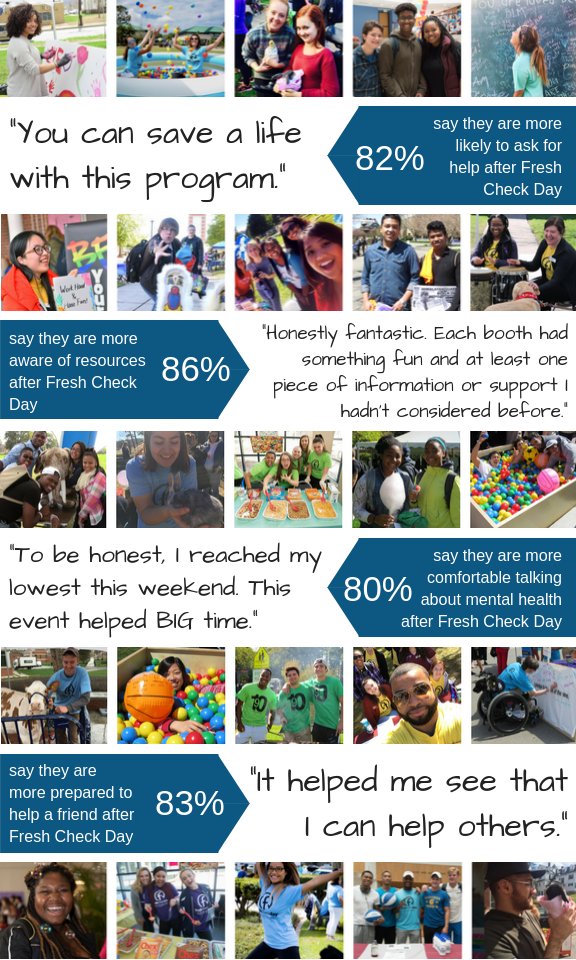 Fresh Check Day (@freshcheckday) on Twitter photo A Letter from the Jordan Porco Foundation's President - mailchi.mp/61c5106b8bf0/a… A Letter from the Jordan Porco Foundation's President - mailchi.mp/61c5106b8bf0/a…