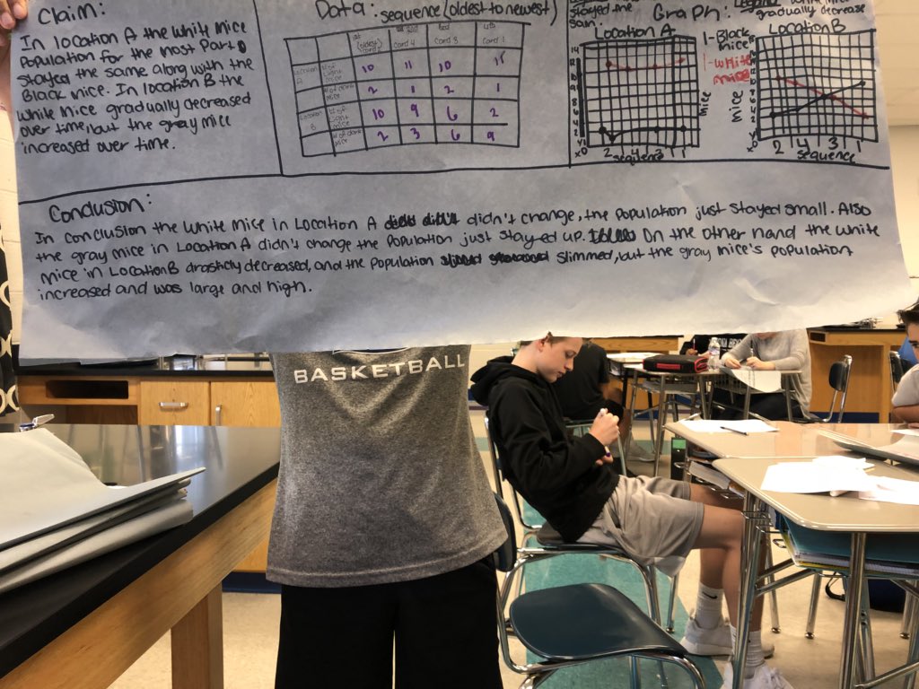 Learning to communicate our scientific findings part 2
