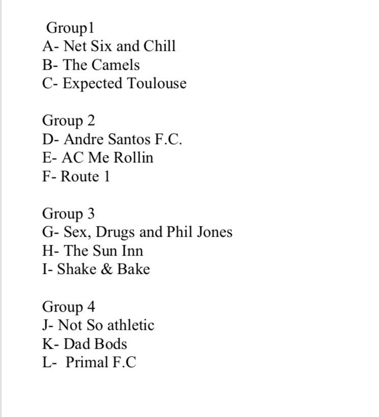 RutlandFootball's tweet photo. Here is all the information you need for this Mondays @RutlandFootball @UCC_Rutland cup https://t.co/xLT0UN8CRH