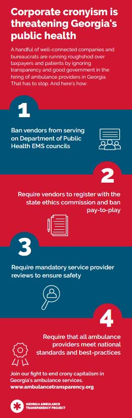 EMSTransparency's tweet image. Together we can bring transparency to emergency medical services. Here’s our four point plan to restore fairness and healthy competition to our state. Retweet to put patients first.