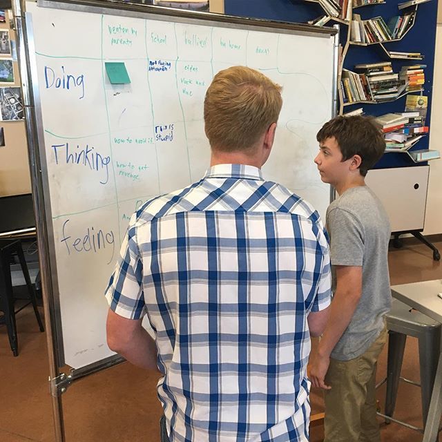 Designing Chatbots for Good. Creating their persona.