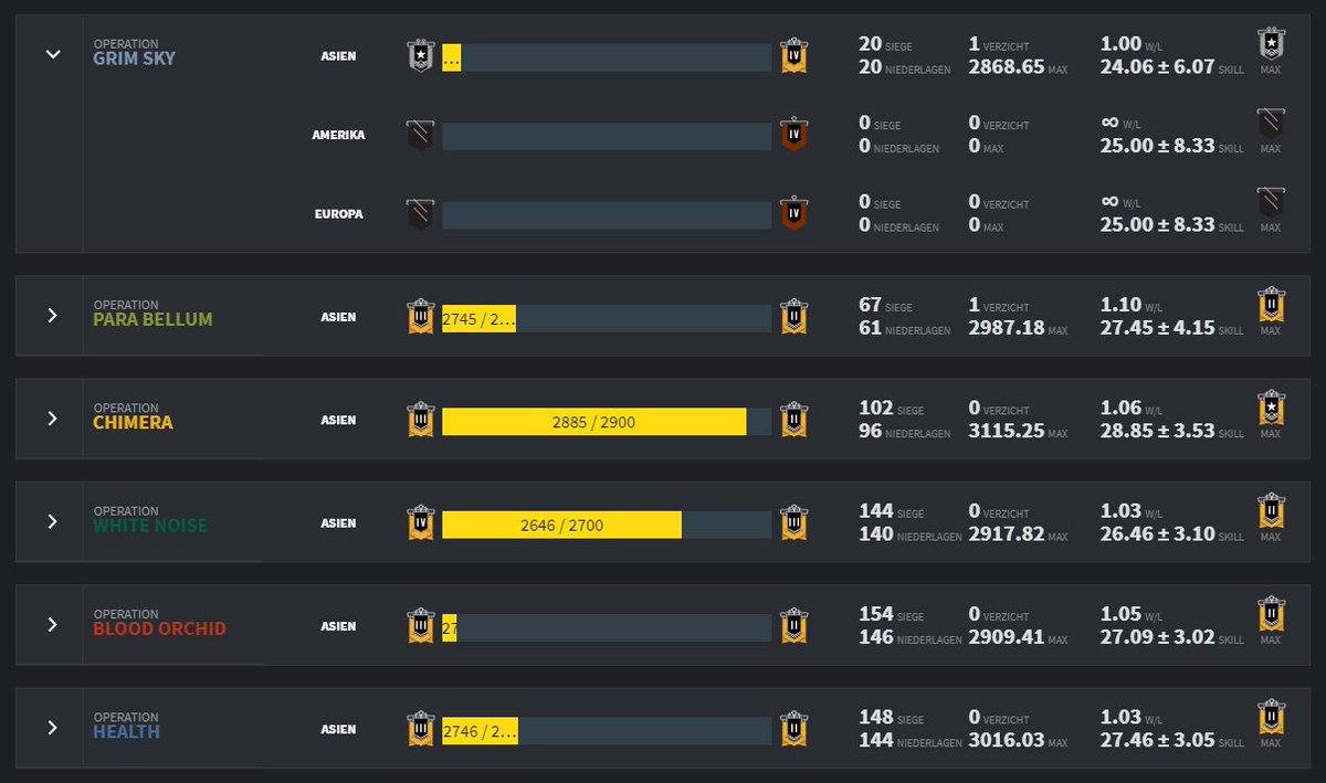 Rainbow six siege stats npseobtseo