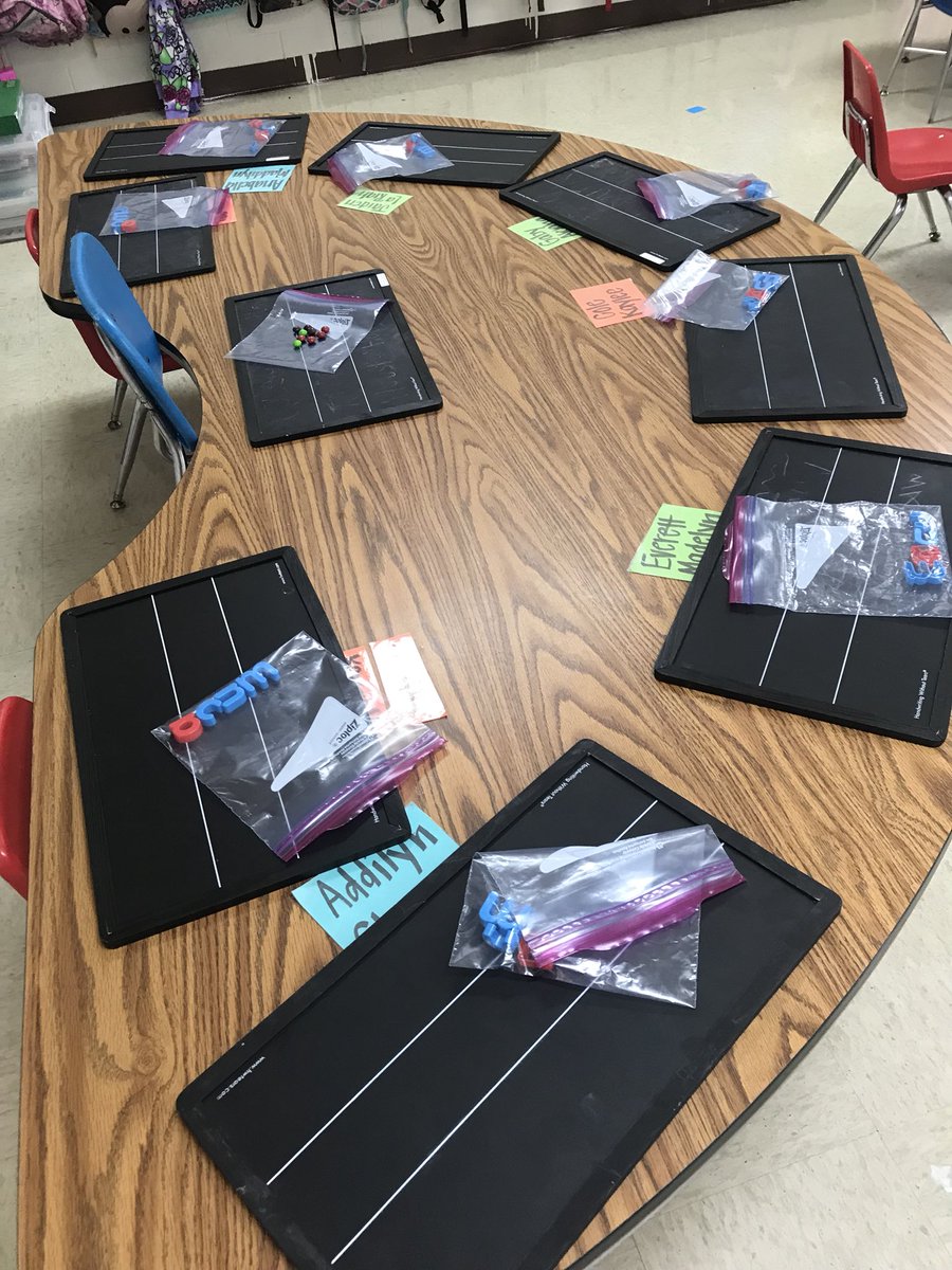 jennyray66's tweet image. @LaudCoSchools primary school teachers are integrating explicit, multisensory activities in small group foundational skills instruction. #phonicsmatters #alphabetknowledge #phonemicawareness #R2BR
