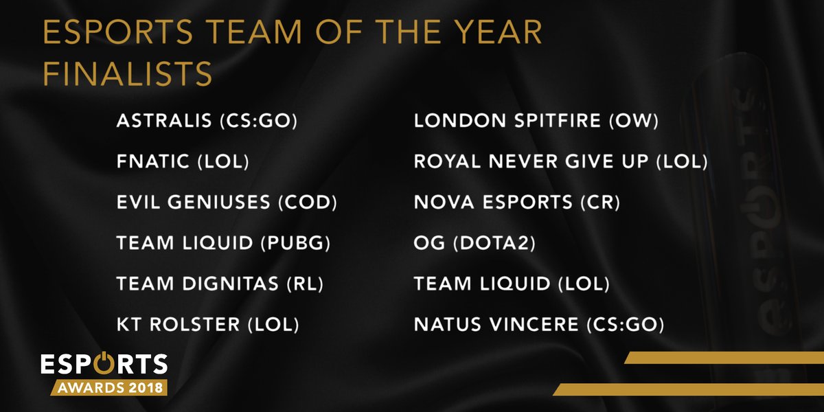 Nova Esports (@novaesportsteam) on Twitter photo 🎊🎉#NovaCR has been nominated as an Esports Team of the Year by <a href="/esportsawards/">Esports Awards</a>! 🎉🎊
Spread the word and vote #NovaCR! ☑️
🗳️Vote here: esportsawards.com/group2vote/ 🎊🎉#NovaCR has been nominated as an Esports Team of the Year by <a href="/esportsawards/">Esports Awards</a>! 🎉🎊
Spread the word and vote #NovaCR! ☑️
🗳️Vote here: esportsawards.com/group2vote/