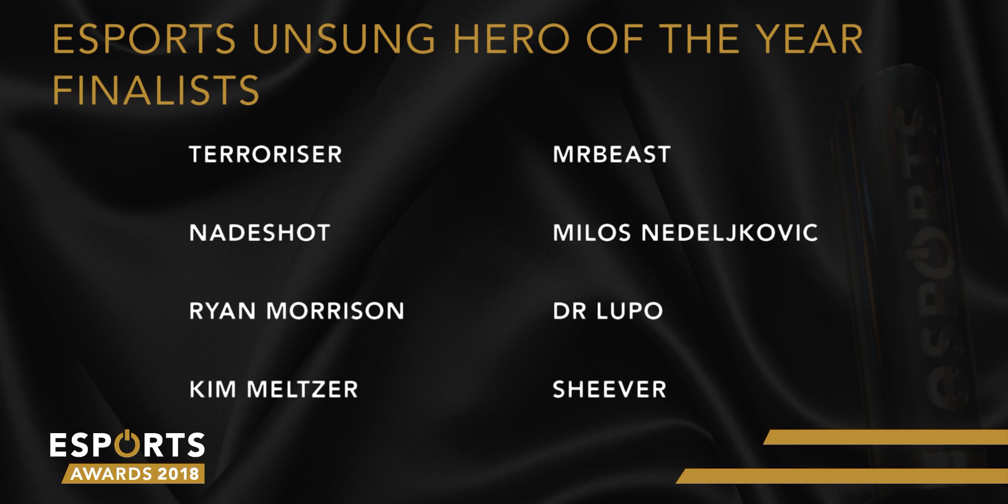 Esports Awards on Twitter "The finalists for Esports Unsung Hero of