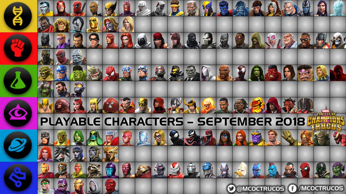 Økonomisk Antagonisme Footpad MarvelTrucos on Twitter: "Playable Characters - September 2018 - Marvel  Contest of Champions Who is your favorite? (By class) #Marvel  #contestofchampions #MCoC https://t.co/z3gI5Jpr0i" / Twitter