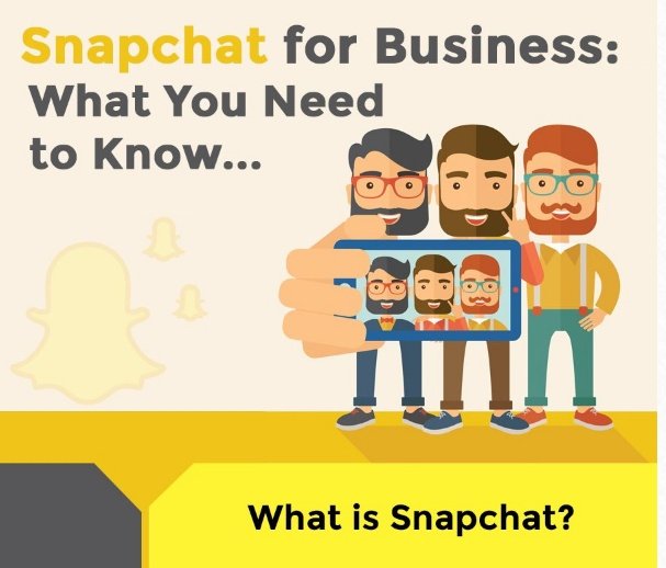 AnthonyRochand's tweet photo. ✏ #SocialMedia Marketing - Comment utiliser efficacement Snapchat pour le business (Infographie) 
https://t.co/DvfsyppcK3 by
@Red_Web_Design #MarketingDigital https://t.co/AdTXEiKYIM