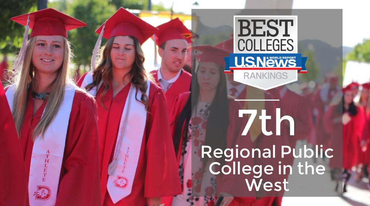 utahtechu's tweet image. U.S. News’ 2019 lists of the nation’s best colleges and universities is out and we've been ranked the highest among all state colleges in any category for UT! #ActiveLearningActiveLife buff.ly/2Oj2SWS
