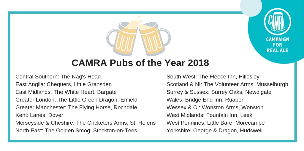 CAMRA on Twitter "As the Good Beer Guide 2019 is released, we are