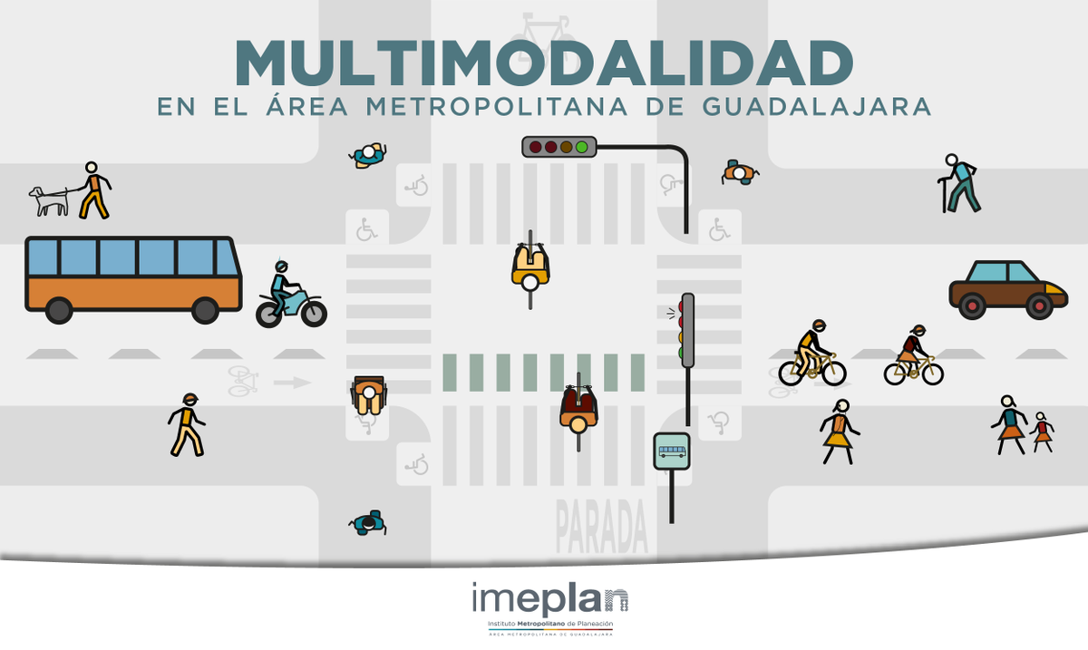 En nuestra metrópoli hay distintas formas de transportarse. 

¿Cuál es tu modalidad preferida para hacer los trayectos en el #AMG?