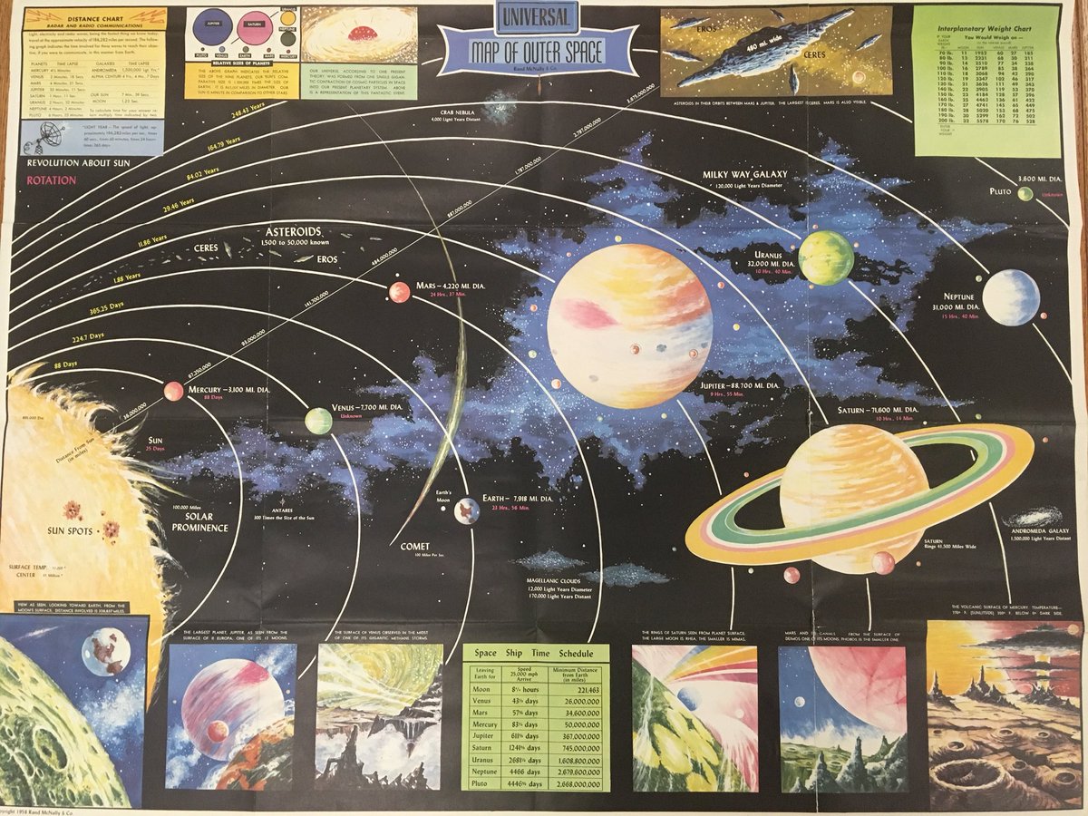 Harvardmapcollection On Twitter This 1958 Universal Map