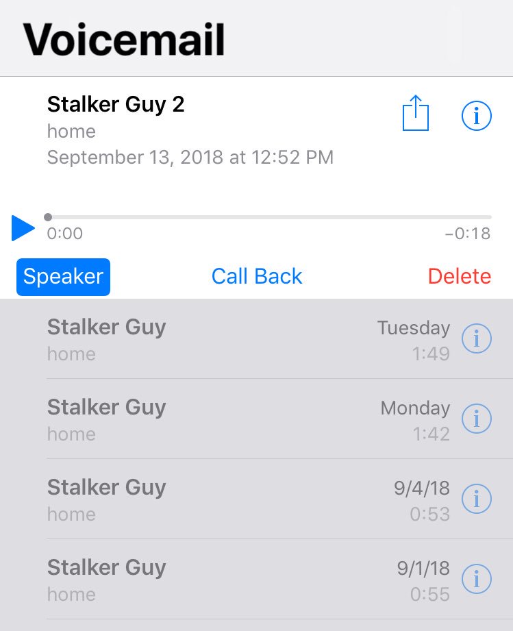 He called this time from a new number. Maybe the most unnerving voicemail of them all. I was assigned a detective who I’ve talked to about it, so we’ll see what happens.