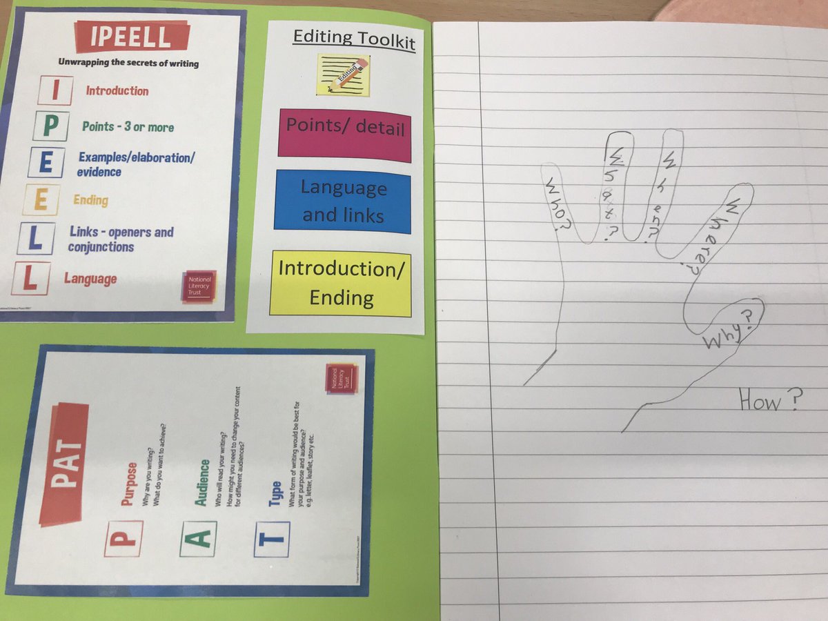Write Across project tweet media