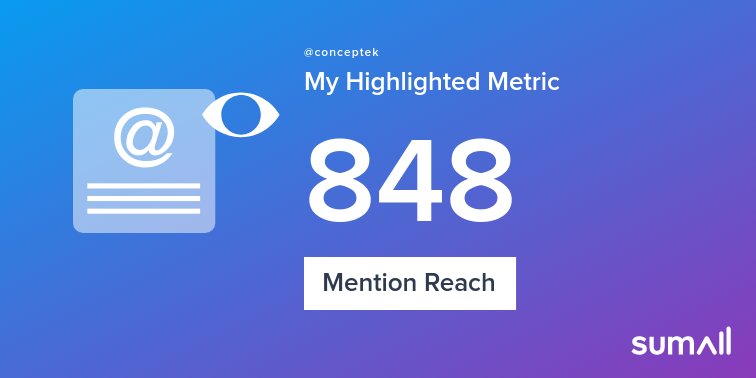 My week on Twitter 🎉: 1 Mention, 848 Mention Reach. See yours with sumall.com/performancetwe…