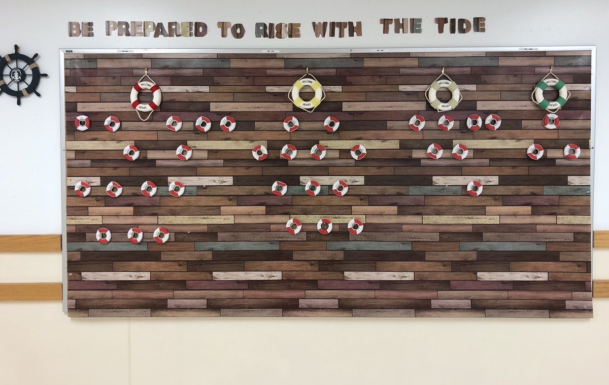 Rising with the tide in 3rd Grade at Bradley Elementary School. @Prncpl_ERuiz #NJDOEbulletin