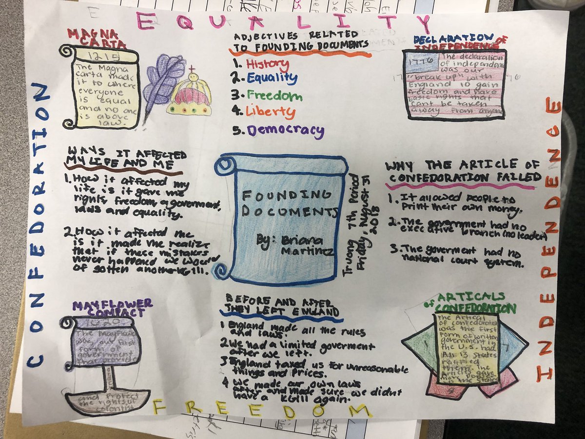 truong_terri's tweet image. One pagers and highlighting = AVIDizing learning! #weareAVID #DemoLife #cfbmattersme #pantherpride #tedpolkway