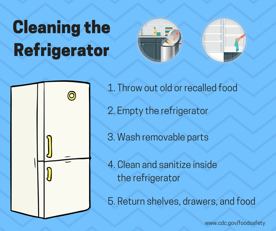 How to clean a refrigerator in 6 easy steps