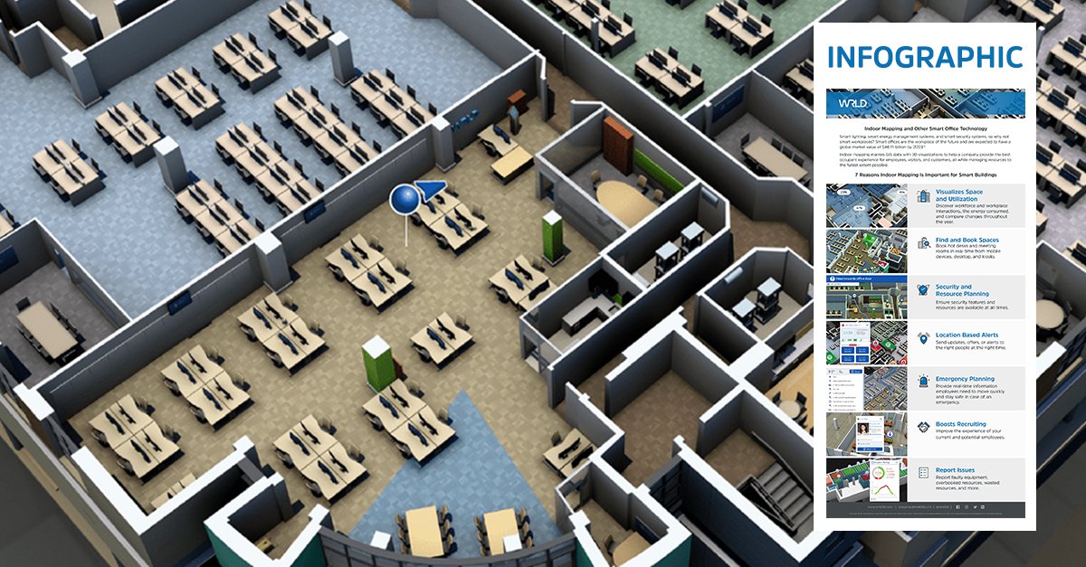 wrld3d's tweet photo. Infographic: Learn more about the 7 reasons why indoor maps can take your smart building and workplace strategy to the next level https://t.co/ydEPo2rpuf #digitaltwin #indoormap #smartbuilding #smartworkplace https://t.co/LKodZkG2j1