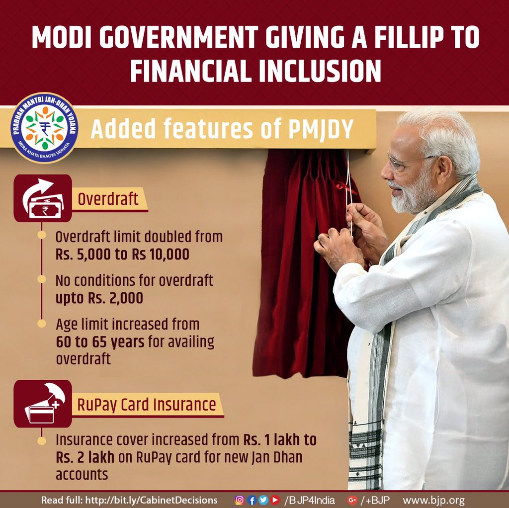 BJP4India's tweet image. In a major boost to pro-people and pro-poor initiatives, Modi government has approved the continuation of National Mission for Financial Inclusion - PMJDY.