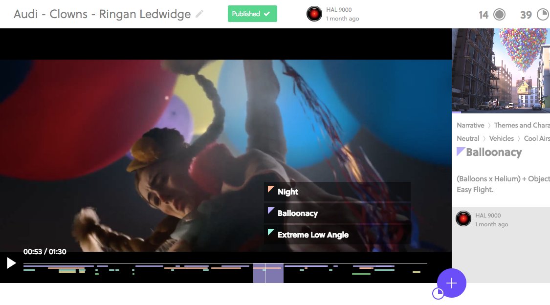 miadotio's tweet image. Balloonacy 🤡