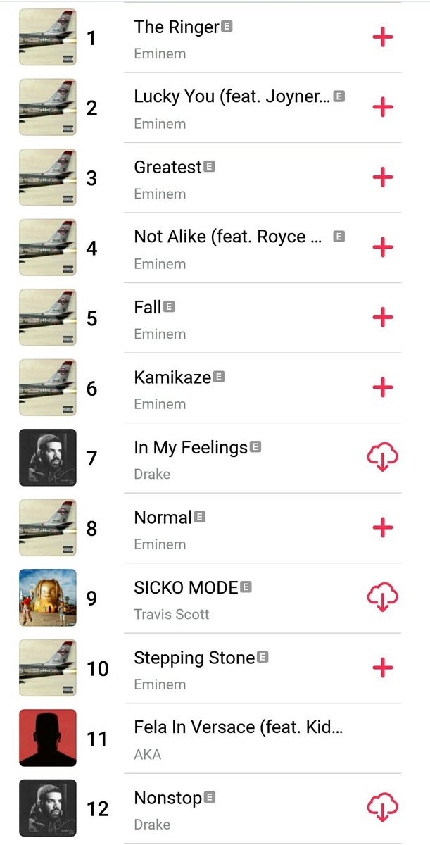 Apple Music Hip Hop Charts