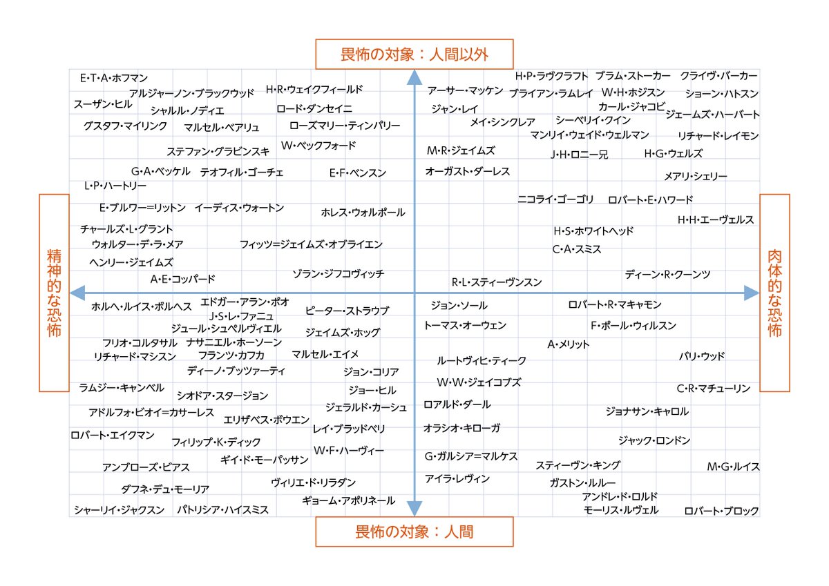 【絶版】マトリックス・リパターン 絶版】マトリックス・リパターン
