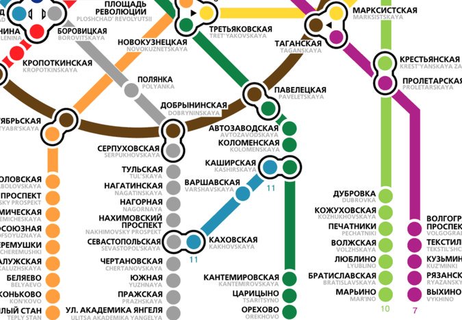 Станции метро ветки. Карта метро Москвы Севастопольская станция. Метро Севастопольская на карте метро Москвы. Метро Севастопольская на карте метрополитена. Станция метро Севастопольская в Москве на карте метро.