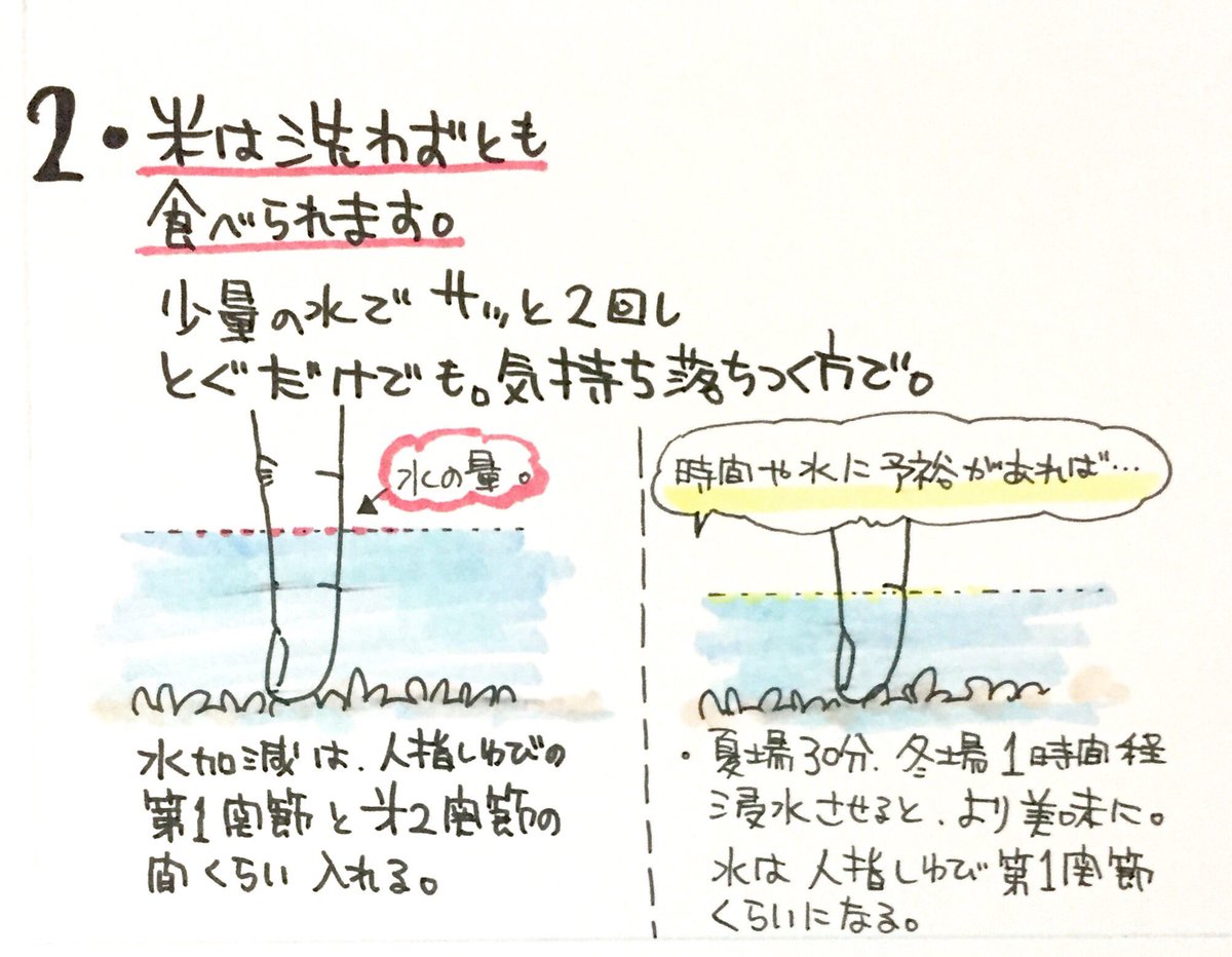 ウオズミアミ お米の炊き方 熊本地震当時 熊本県内で一番検索されたワードは お米の炊き方 ごはん 鍋 炊き方 意訳 だったそうです 米も水の量も 正確に計らずとも鍋とガスコンロで作れる ご飯の炊き方 をイラストにまとめました