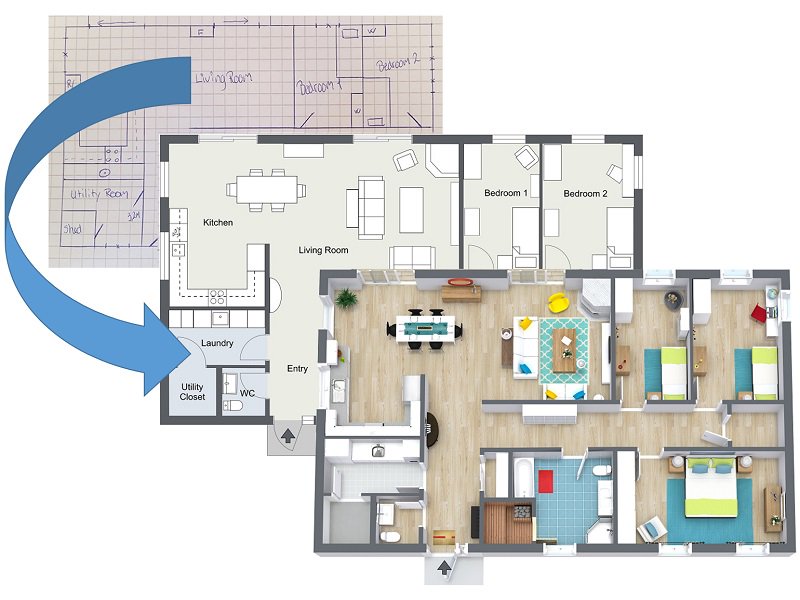 Roomsketcher Want To Turn A Floorplan On Paper Into An Onlinefloorplan You Can With Roomsketcher Create 2d Amp 3d Floorplans That Are Easy To Edit Online Here S How T Co Gncmi8viwe Floorplanapp